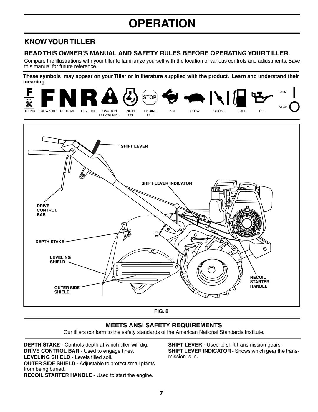 Husqvarna 500RTTA owner manual Operation, Know Your Tiller, Meets Ansi Safety Requirements 