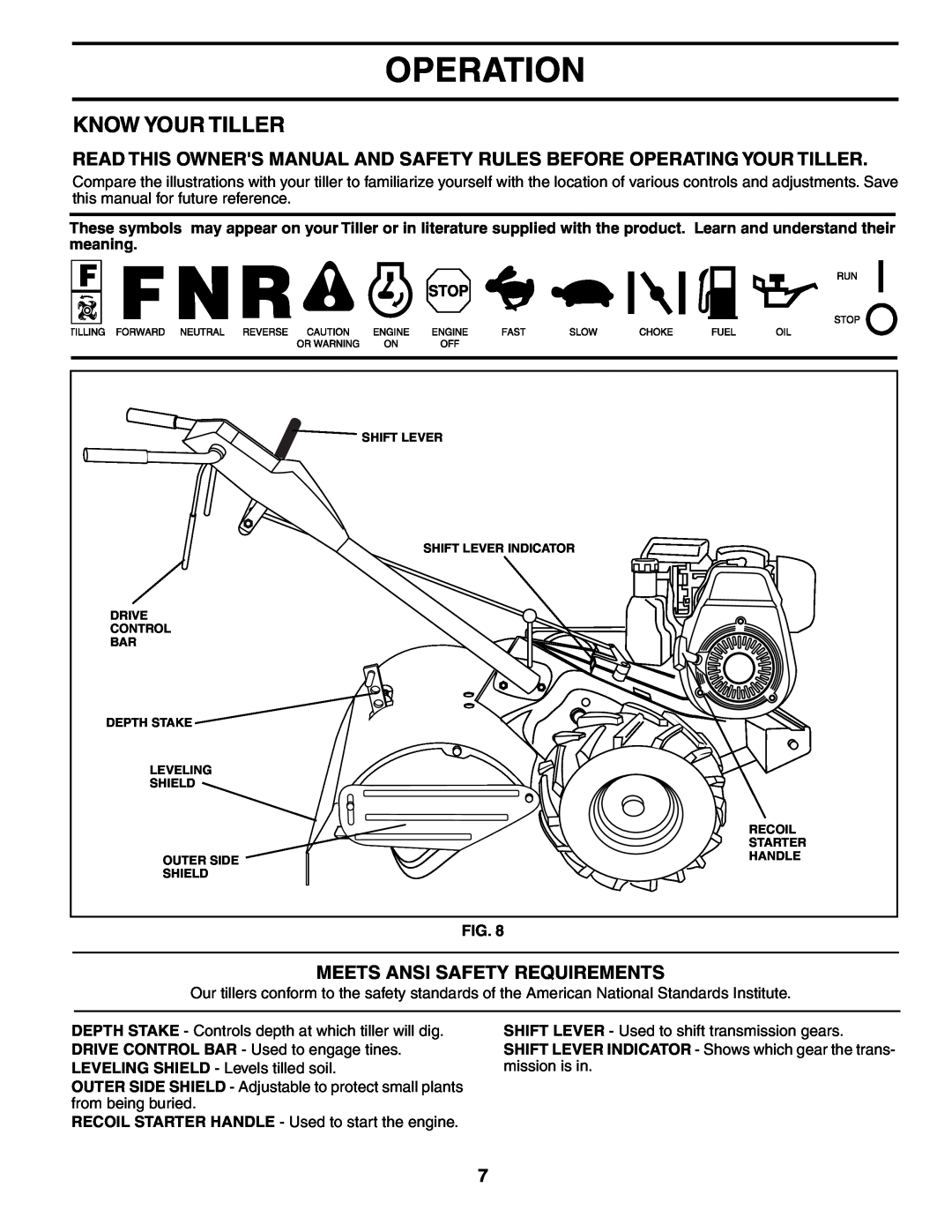 Husqvarna 500RTTA Operation, Know Your Tiller, Read This Owners Manual And Safety Rules Before Operating Your Tiller 