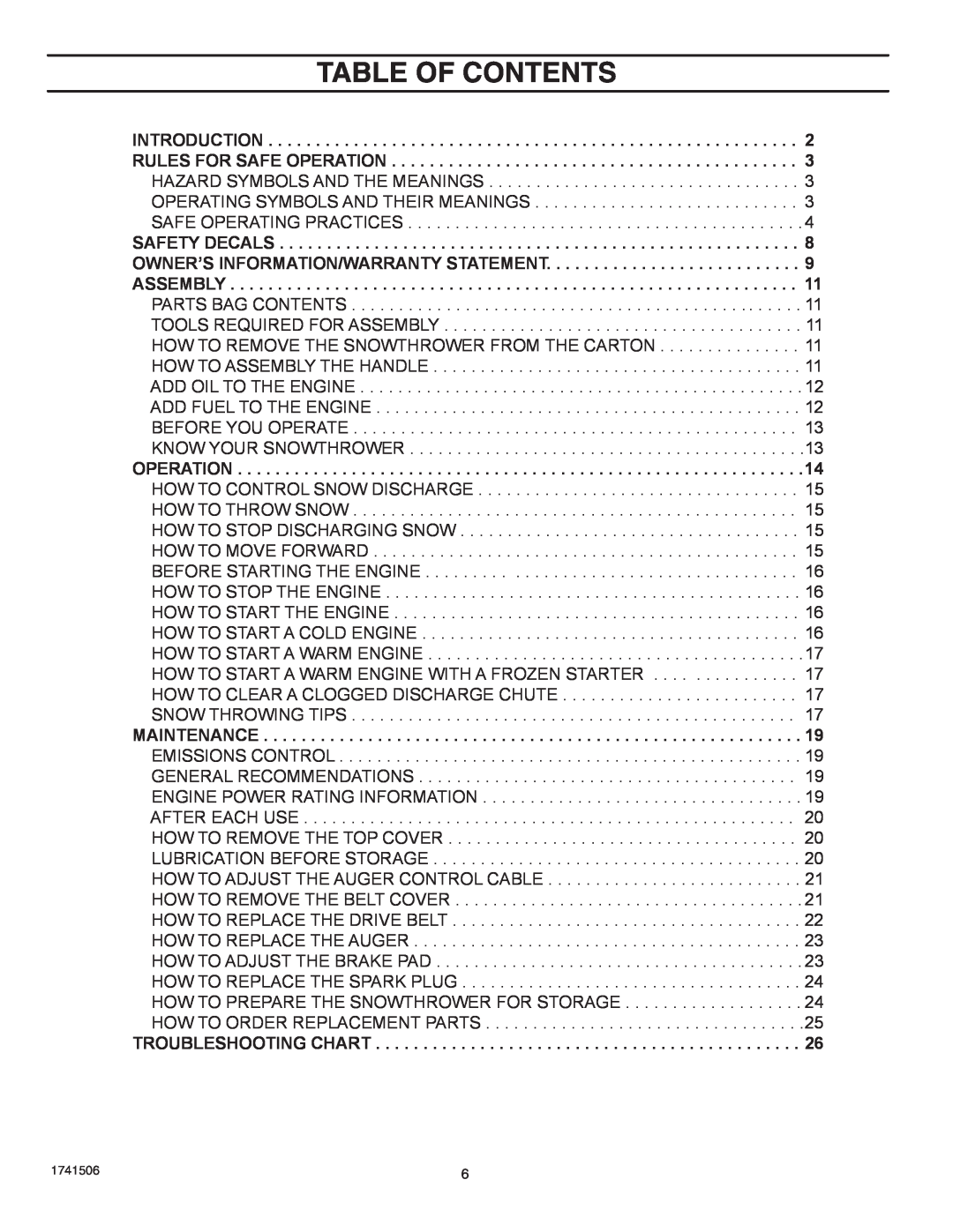 Husqvarna 5021 R, 5021 E manual Table Of Contents, Troubleshooting Chart 