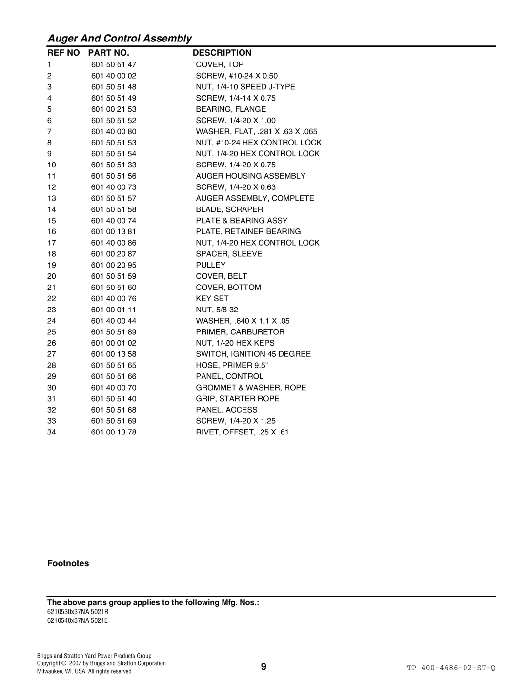 Husqvarna 5021 R, 5021 E manual Cover, Top 