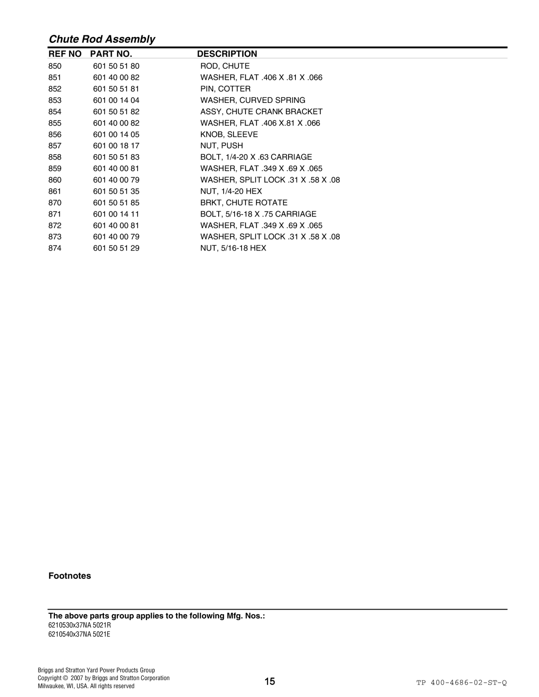 Husqvarna 5021 R, 5021 E manual ROD, Chute 