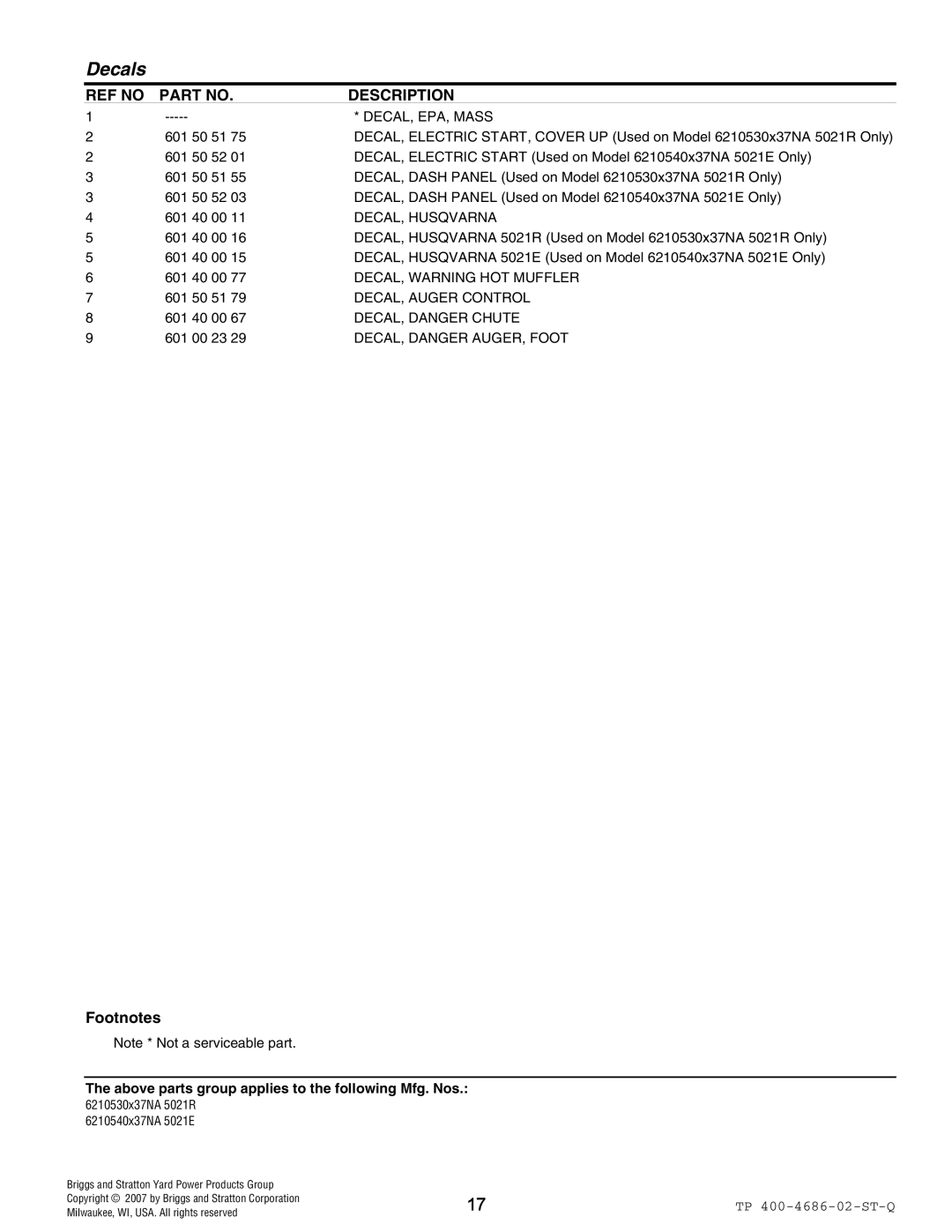 Husqvarna 5021 R, 5021 E manual DECAL, Warning HOT Muffler 