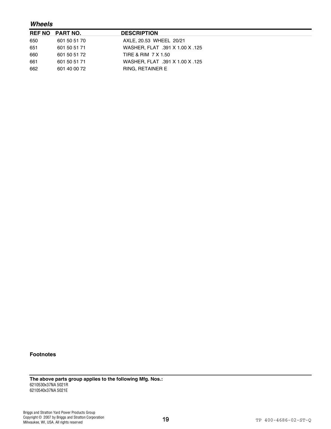 Husqvarna 5021 R, 5021 E manual RING, Retainer E 