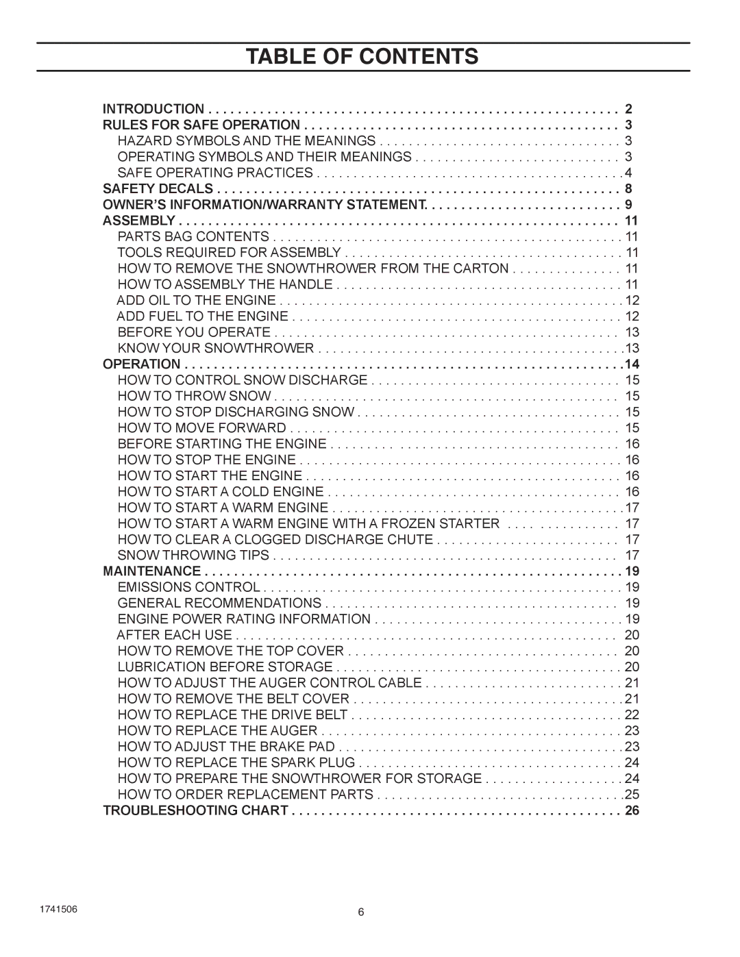 Husqvarna 5021 R, 5021 E manual Table of Contents 