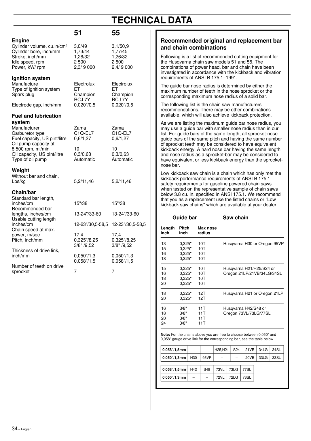 Husqvarna 51 manual Technical Data 