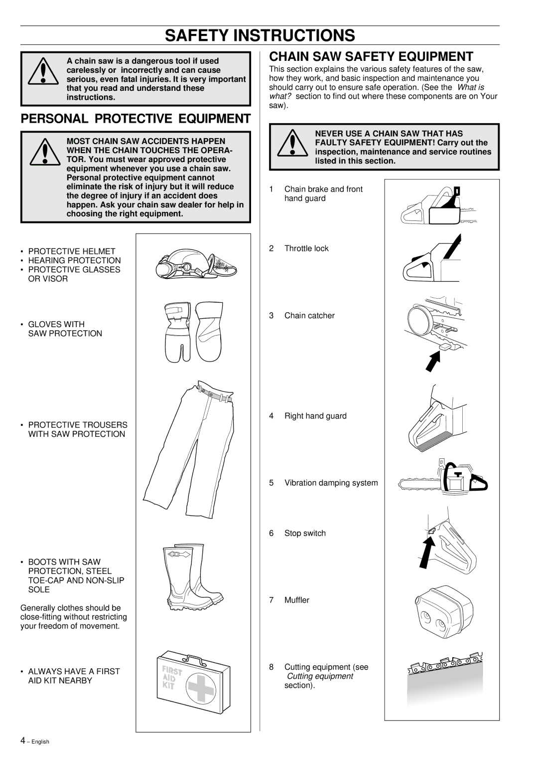 Husqvarna 51 manual Safety Instructions, Personal Protective Equipment, Chain SAW Safety Equipment 