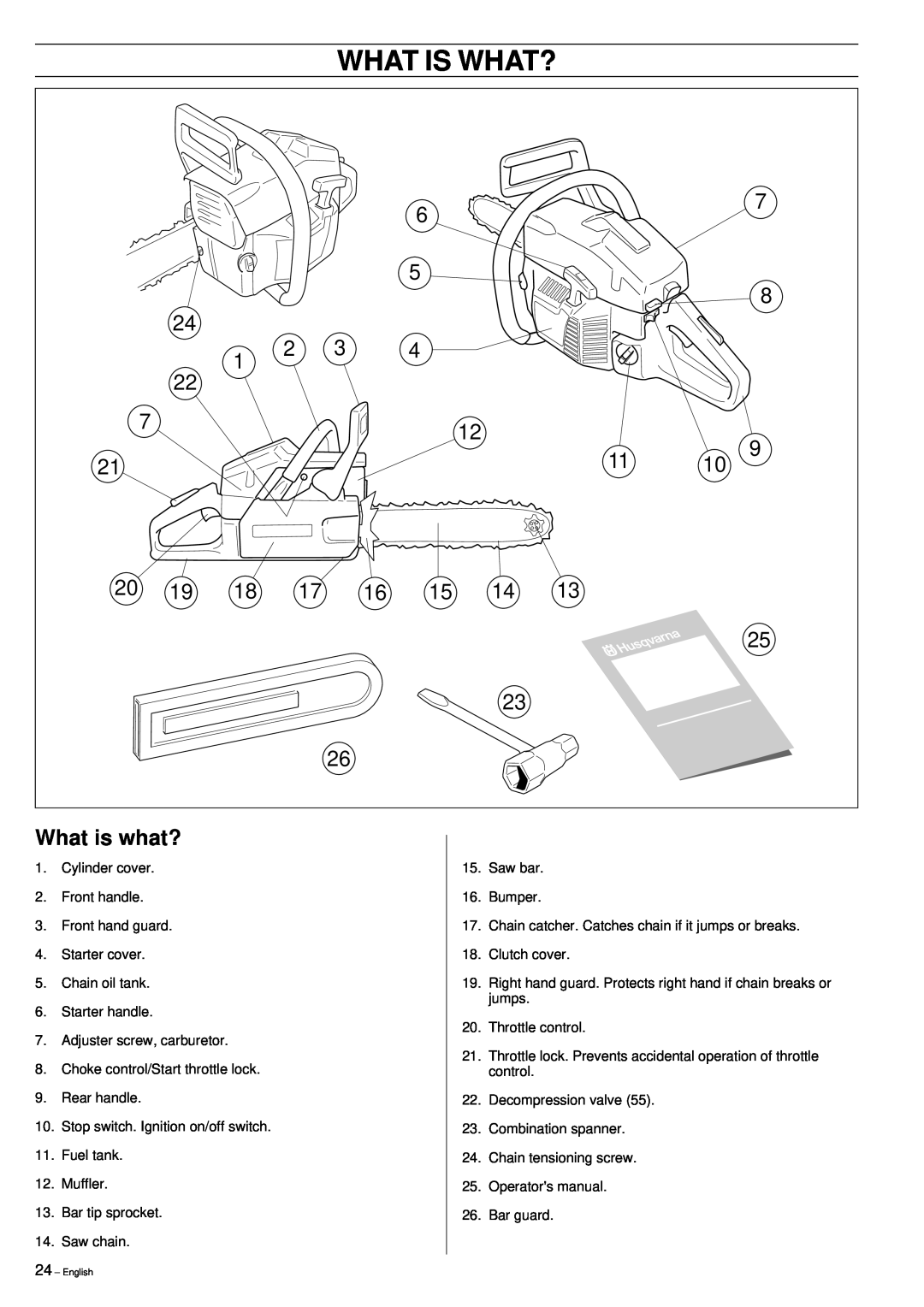 Husqvarna 51 manual What Is What? 
