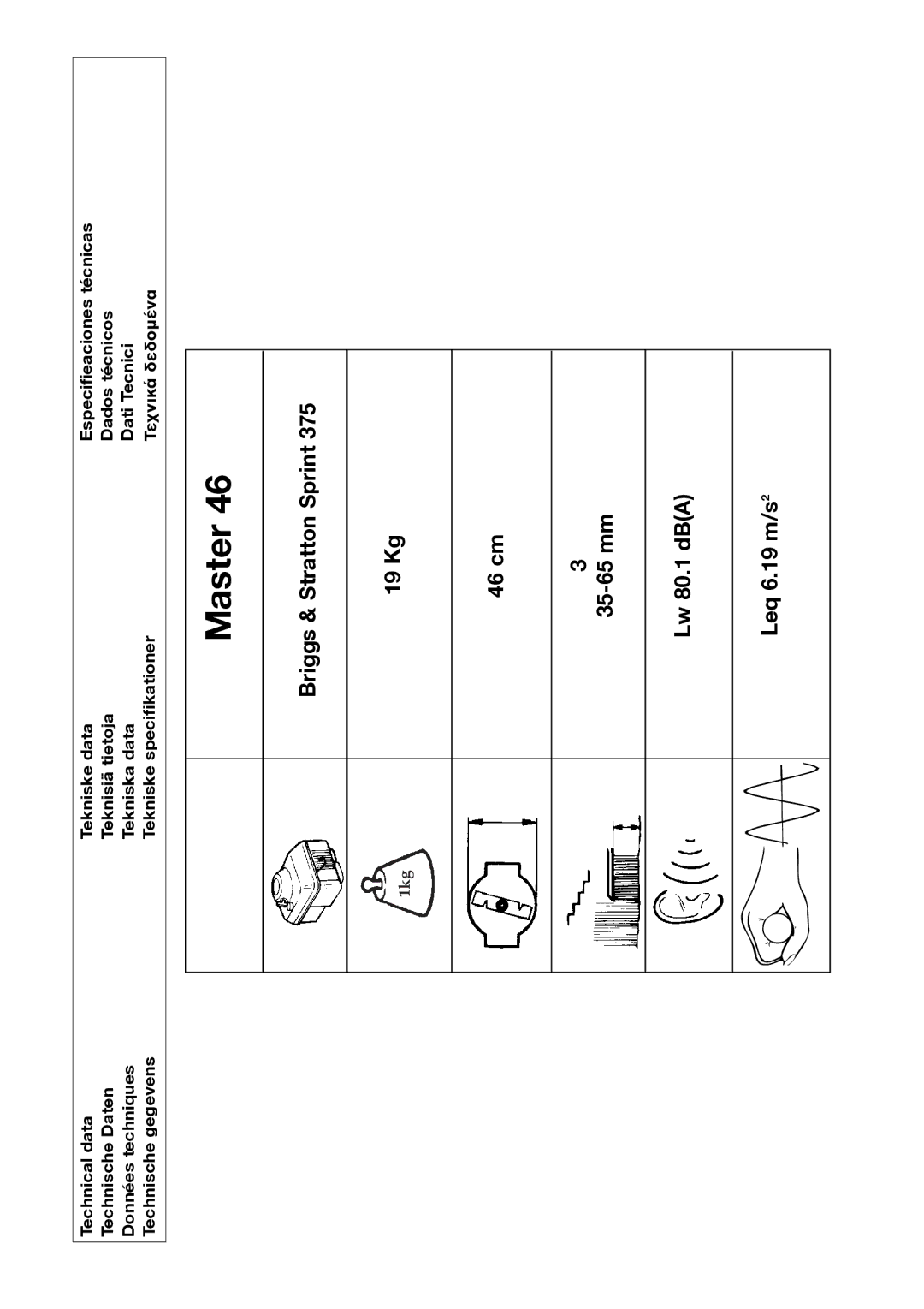 Husqvarna 5118761-06 manual Master 