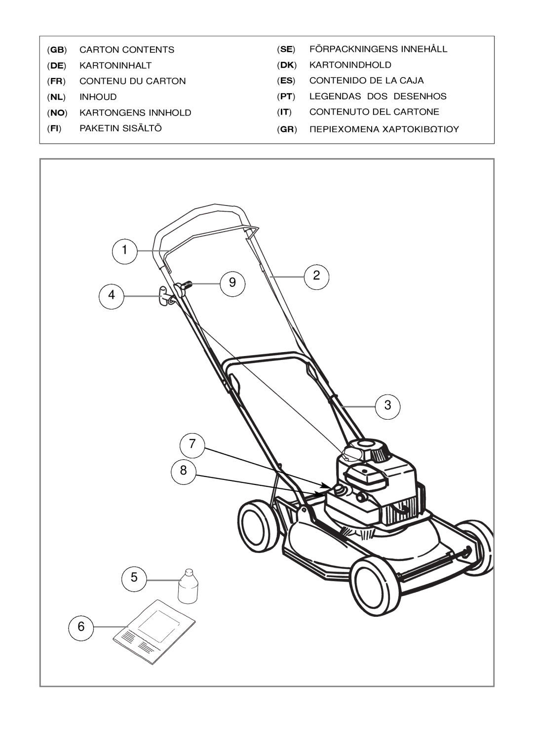 Husqvarna 5118761-06 manual 