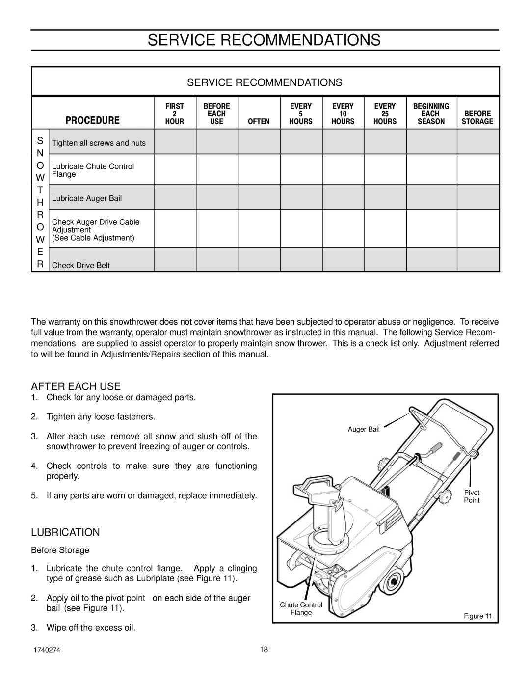 Husqvarna 521SSE, 521SSR manual Service Recommendations, After Each USE, Lubrication, Before Storage 