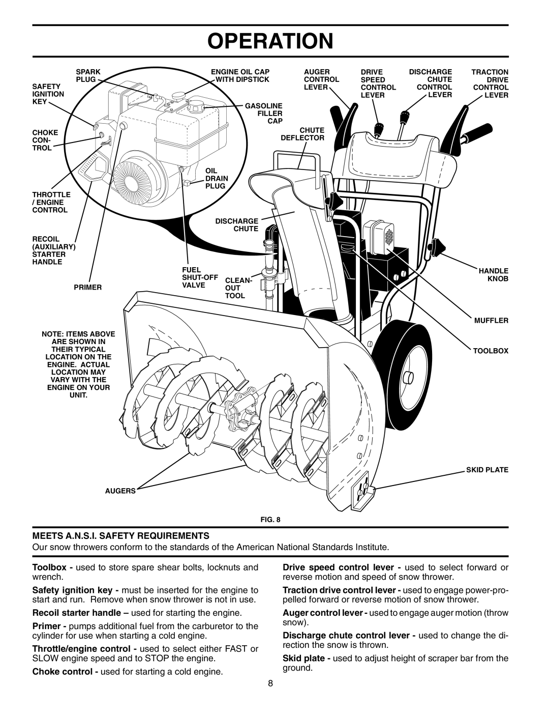 Husqvarna 524S owner manual Operation, Meets A.N.S.I. Safety Requirements 