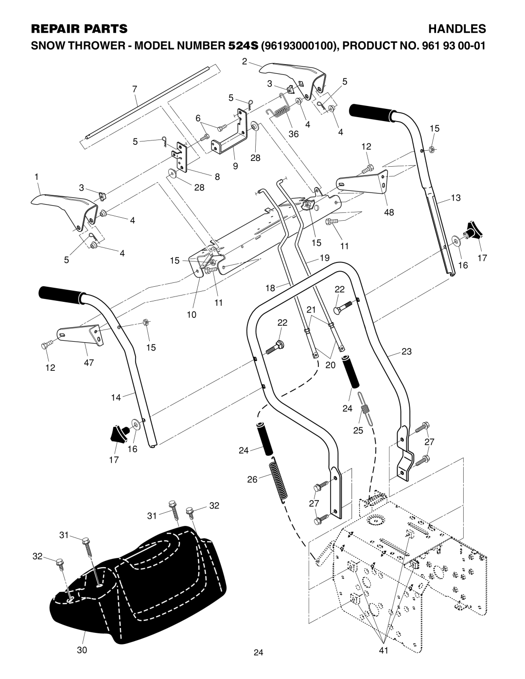 Husqvarna 524S owner manual Handles 