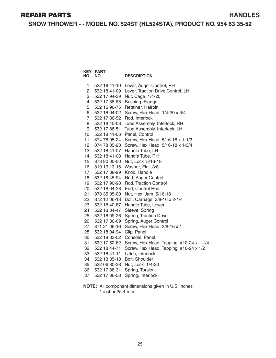 Husqvarna 524ST owner manual Handles 