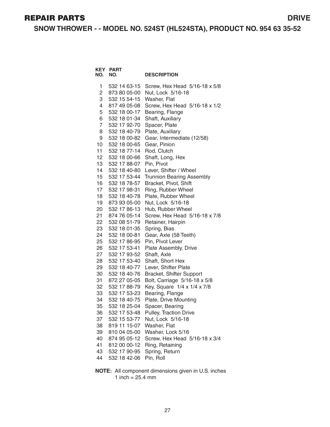 Husqvarna 524ST owner manual Repair Parts 