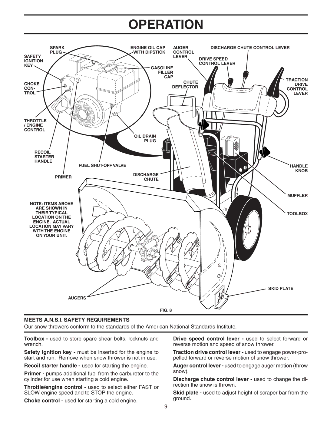 Husqvarna 524ST owner manual Meets A.N.S.I. Safety Requirements 