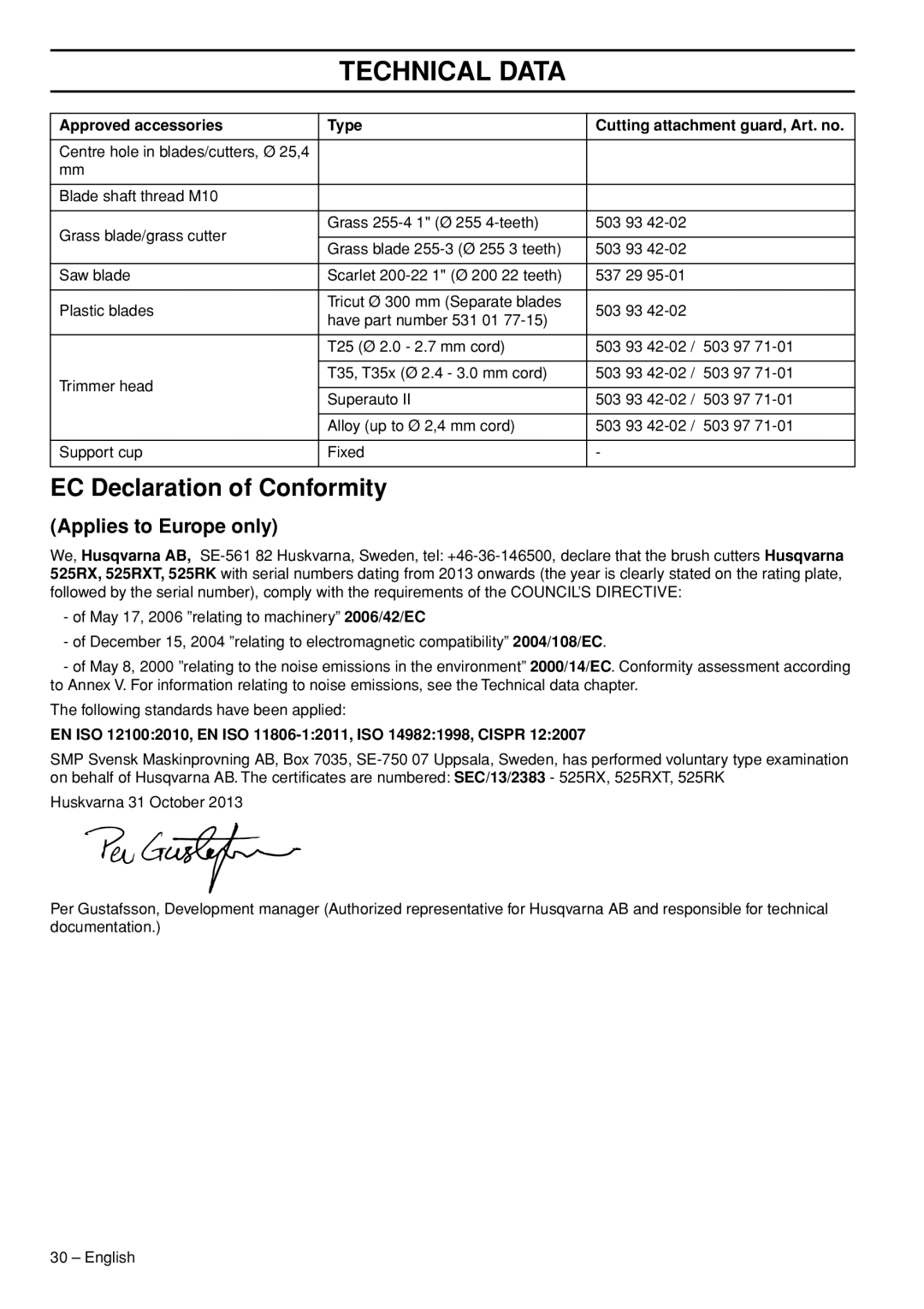 Husqvarna 525RK, 525RXT manual EC Declaration of Conformity, Applies to Europe only 