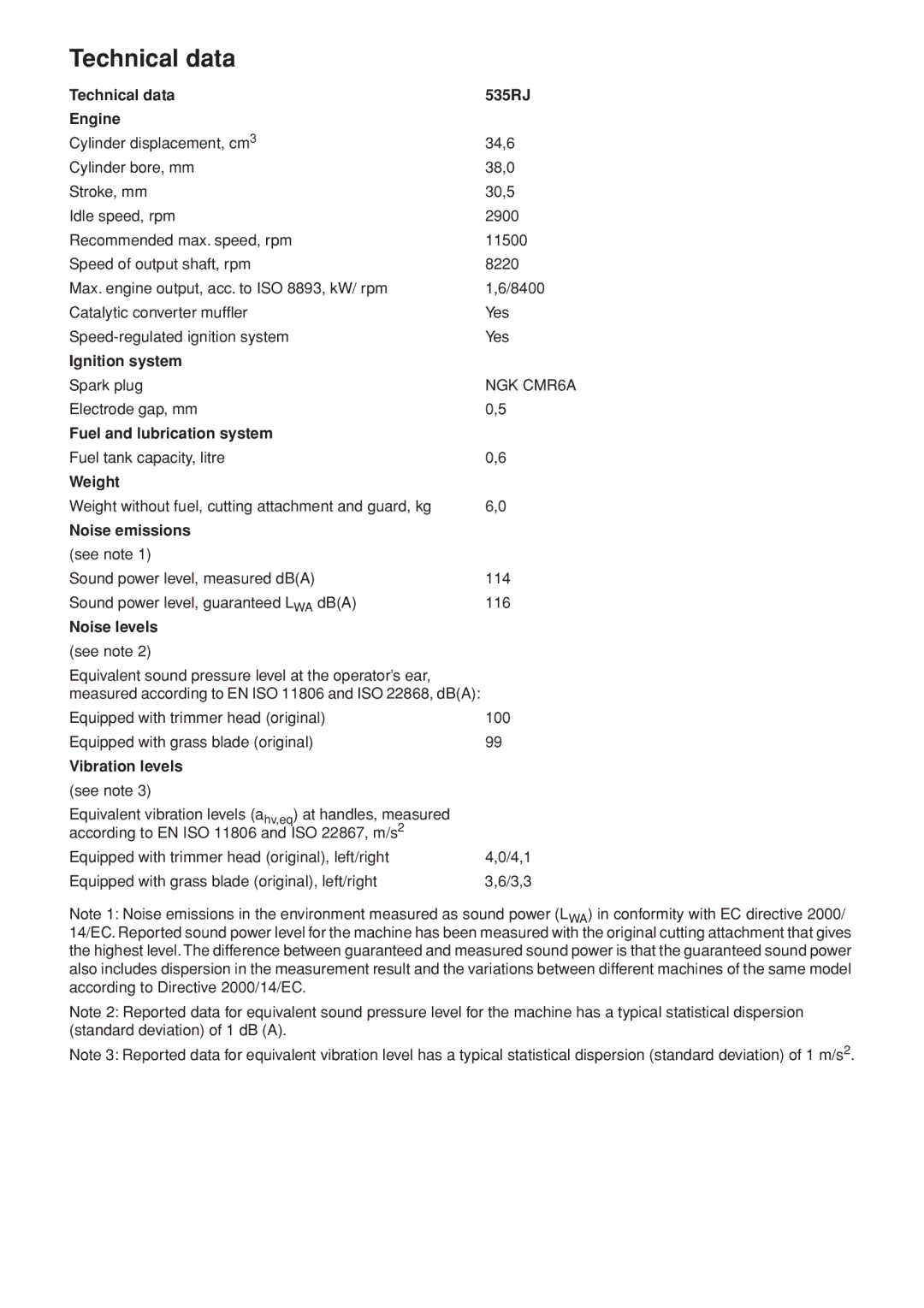 Husqvarna 53 5RJ manual Technical data 