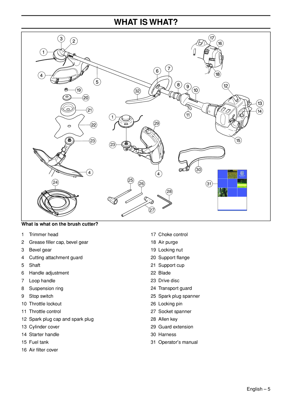 Husqvarna 53 5RJ manual What is WHAT?, What is what on the brush cutter? 