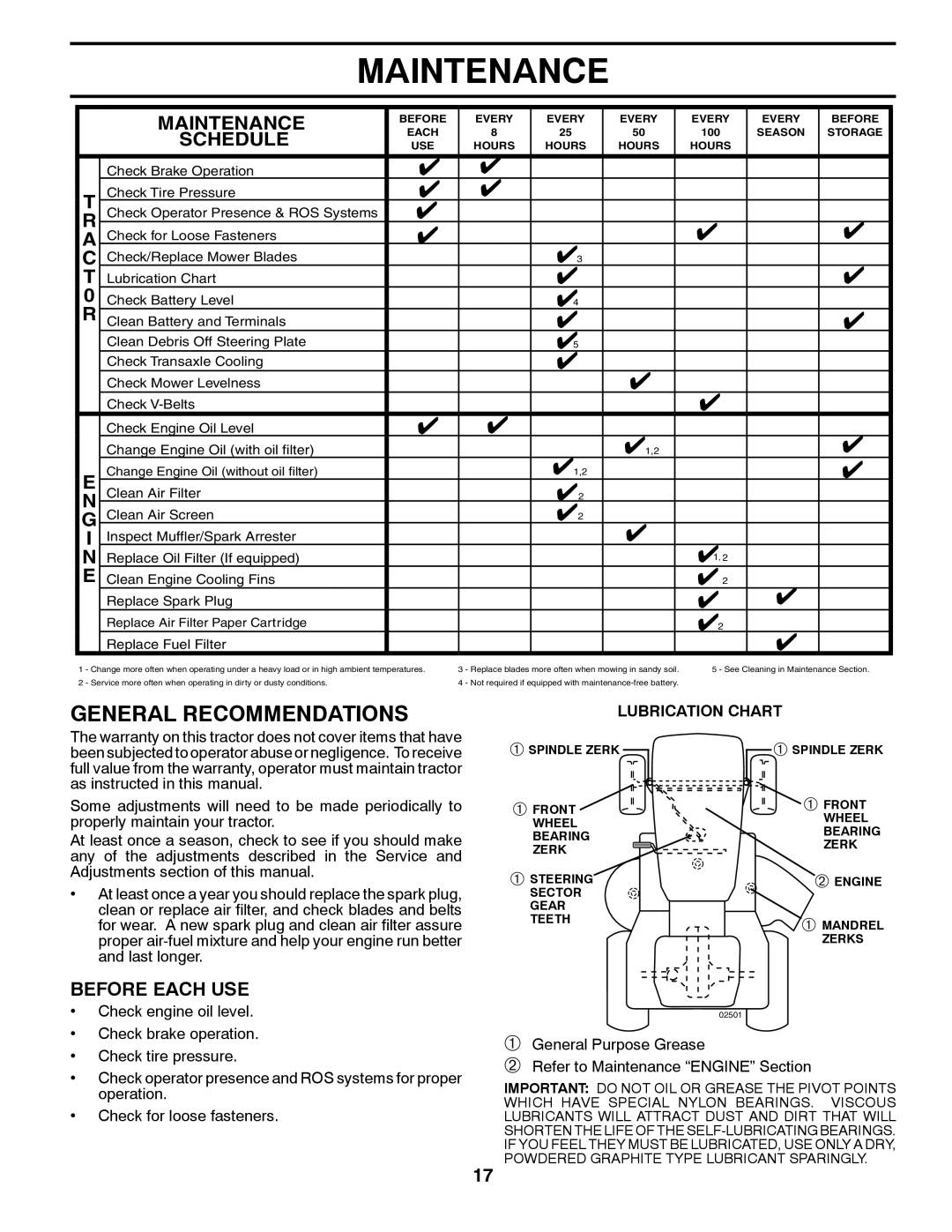 Husqvarna 07002, 532 44 02-80 owner manual Maintenance, General Recommendations, Schedule, Before Each USE 