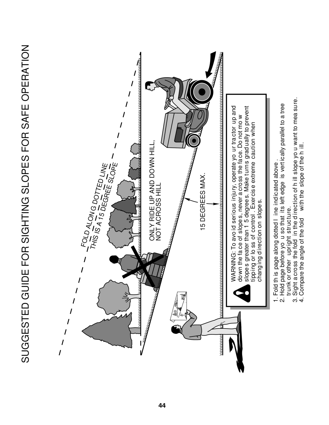 Husqvarna 532 44 02-80, 07002 owner manual Suggested Guide for Sighting Slopes for Safe Operation 