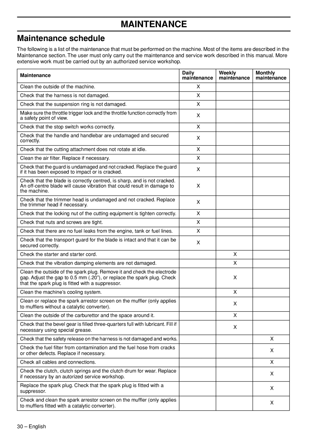 Husqvarna 535RXT manual Maintenance schedule, Maintenance Daily Weekly Monthly 