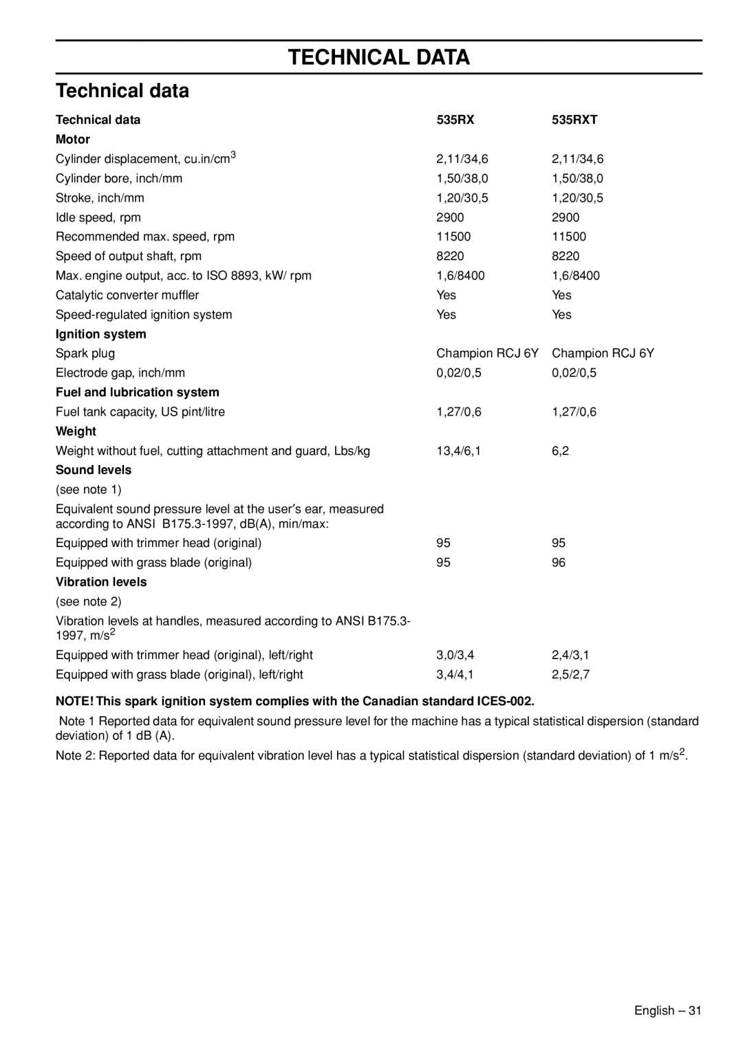 Husqvarna 535RXT manual Technical Data, Technical data 