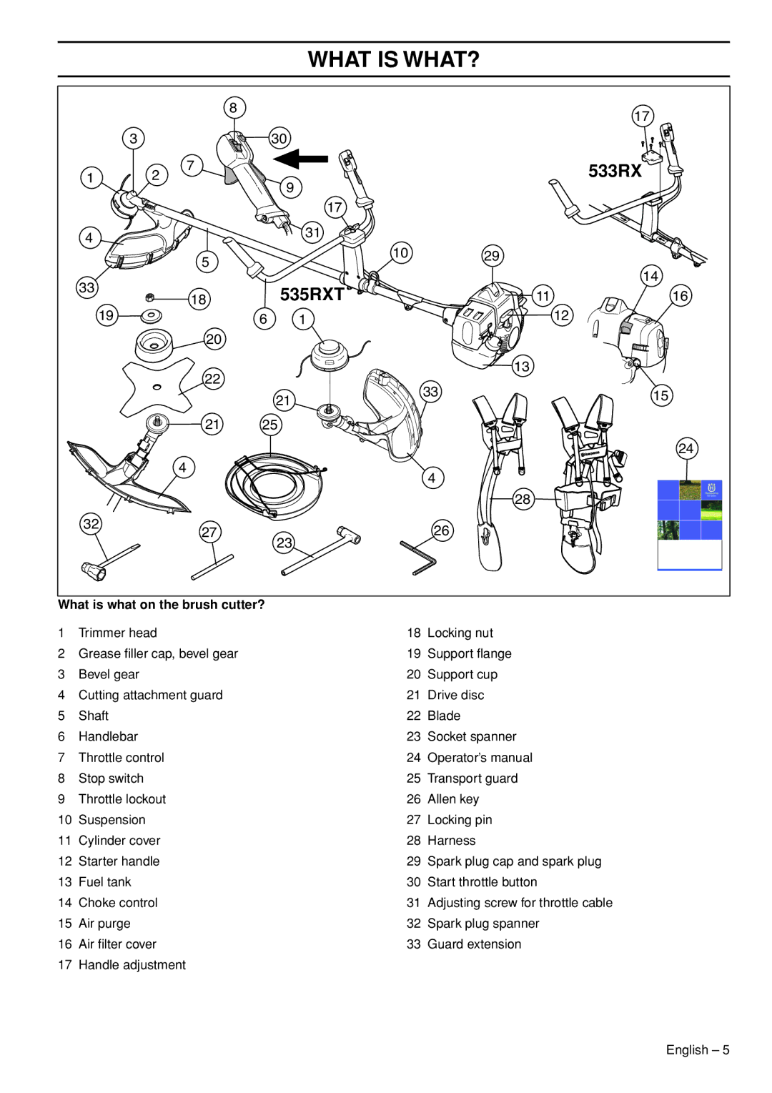 Husqvarna 535RXT manual What is WHAT?, What is what on the brush cutter? 