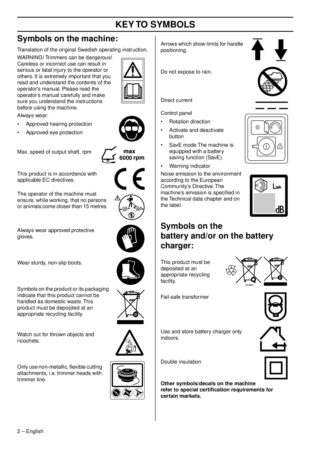 Husqvarna 536 LIR, 536 LIL manual KEY to Symbols, Symbols on the machine, Symbols on Battery and/or on the battery charger 