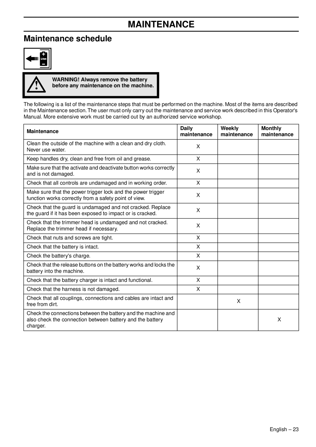 Husqvarna 536 LIL, 536 LIR manual Maintenance schedule, Maintenance Daily Weekly Monthly 