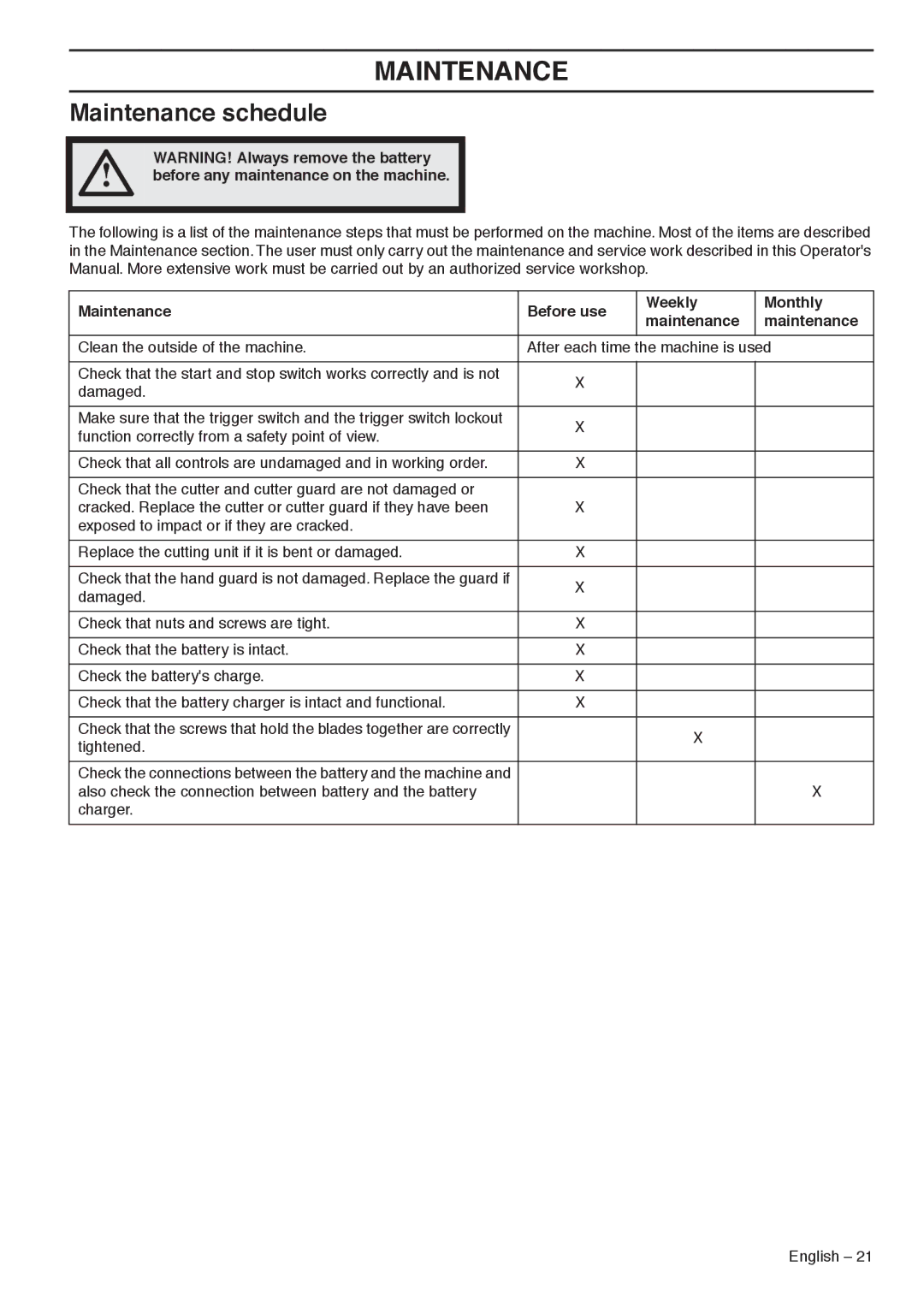 Husqvarna 536LiHD60X, 536LiHD70X manual Maintenance schedule, Maintenance Before use Weekly Monthly 