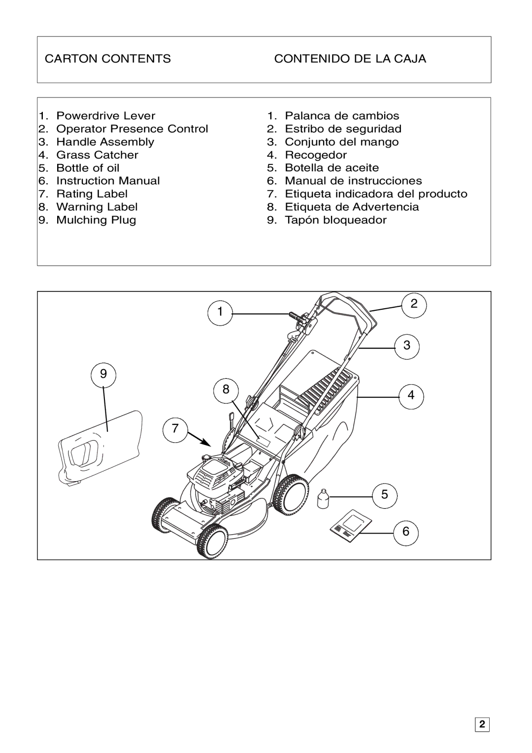 Husqvarna 53S INTEK manual Carton Contents Contenido DE LA Caja 