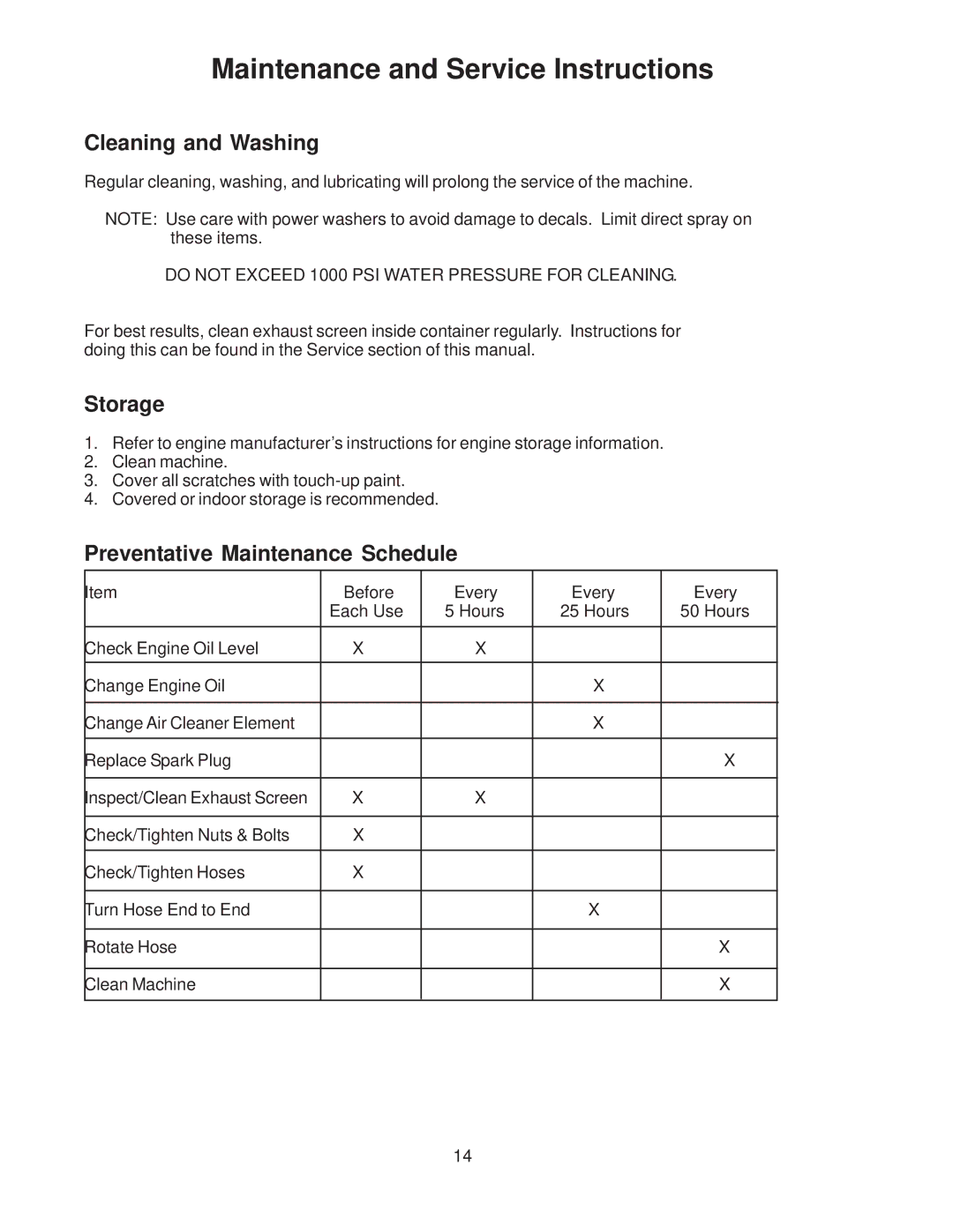 Husqvarna 540200800 system manual Cleaning and Washing, Storage, Preventative Maintenance Schedule 