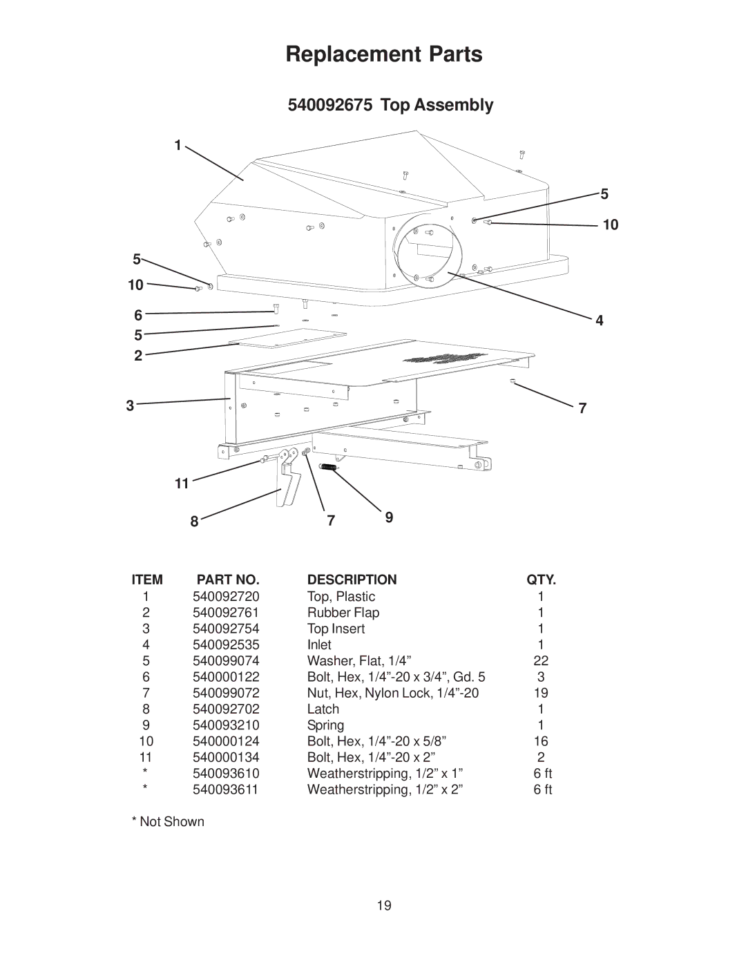 Husqvarna 540200800 system manual Top Assembly 