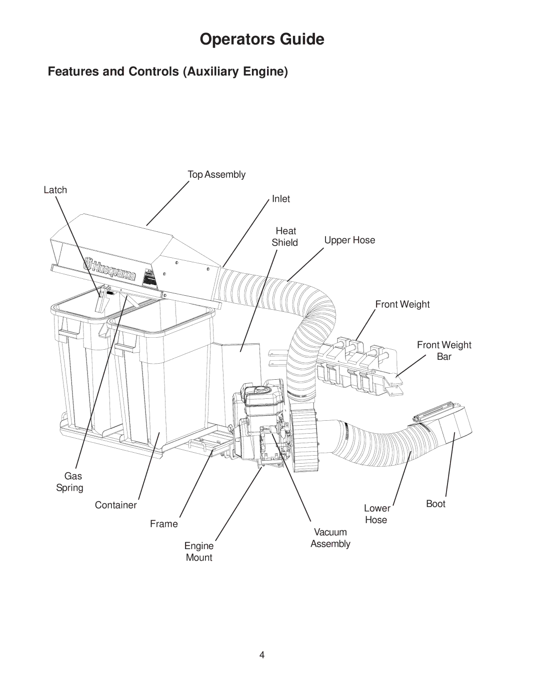 Husqvarna 540200800 system manual Features and Controls Auxiliary Engine 