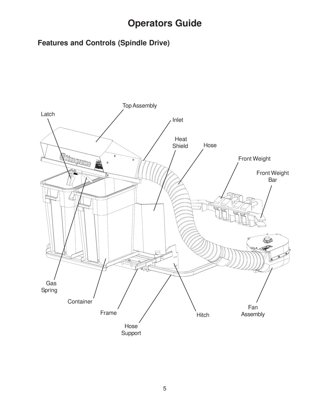 Husqvarna 540200800 system manual Features and Controls Spindle Drive 