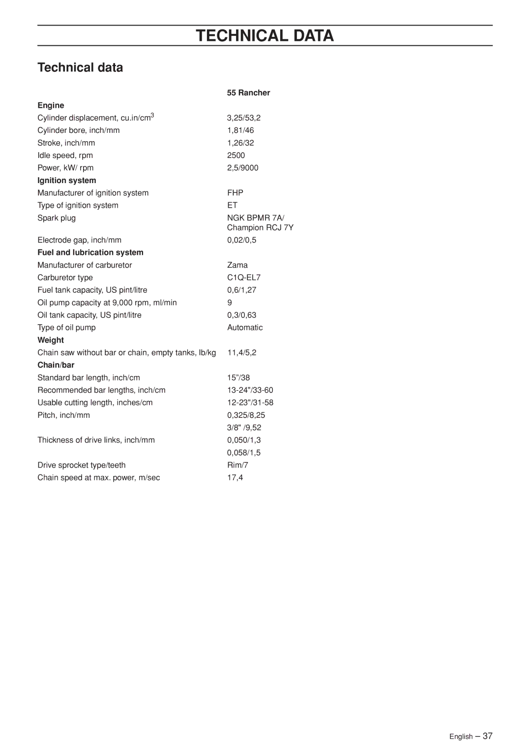 Husqvarna 55 EPA I manual Technical Data, Technical data 