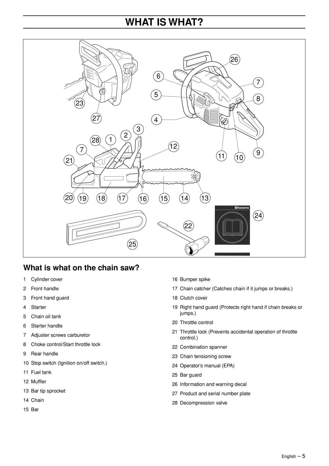 Husqvarna 55 EPA I manual What is WHAT?, What is what on the chain saw? 