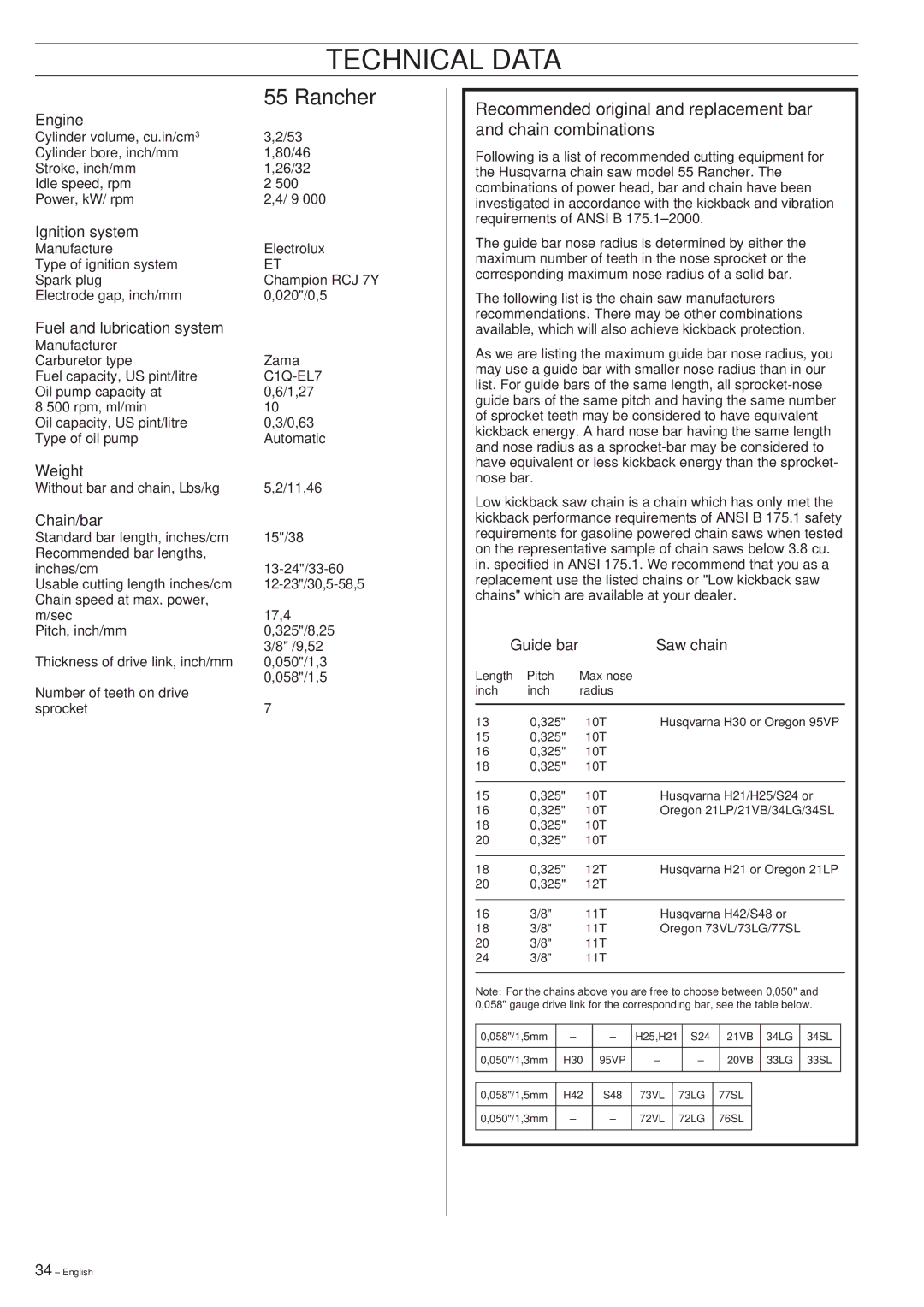 Husqvarna 55 Rancher manual Technical Data 