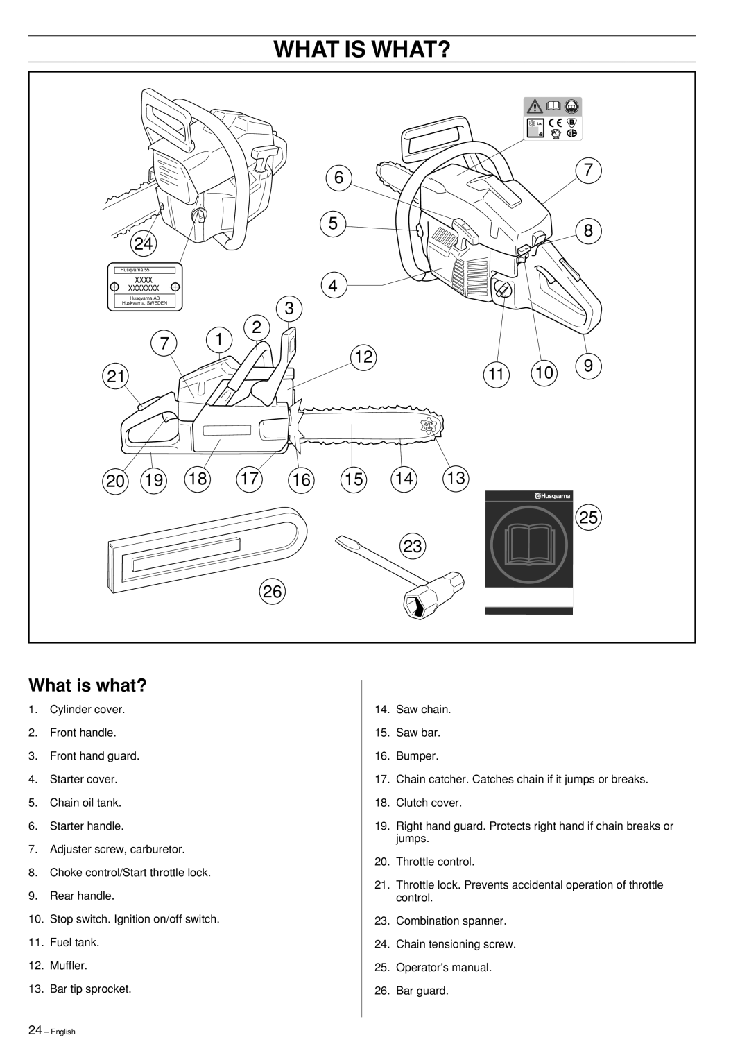 Husqvarna 55 Rancher manual What Is What? 