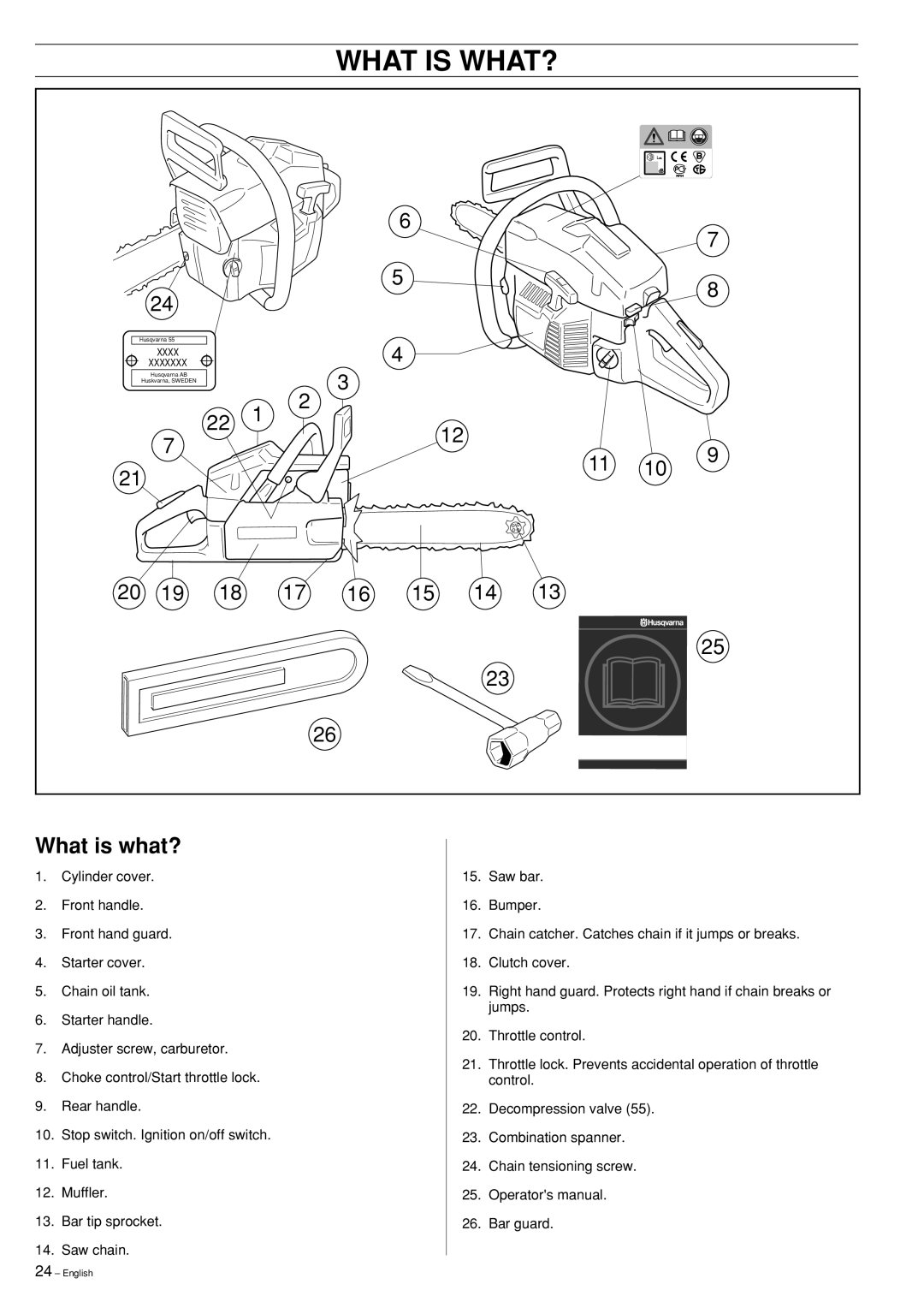 Husqvarna 55 manual What Is What?, 11 10 