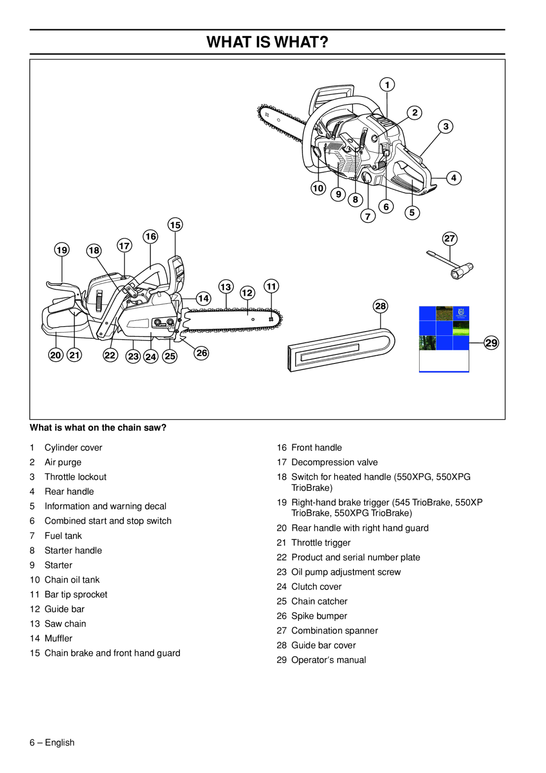 Husqvarna 550XPG, 545 manual What is WHAT?, What is what on the chain saw? 