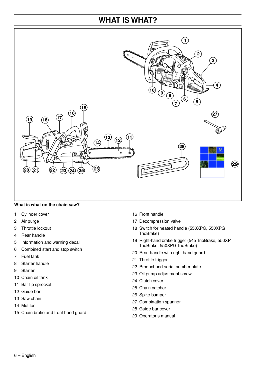 Husqvarna 550XPG, 545 manual What Is What?, What is what on the chain saw? 
