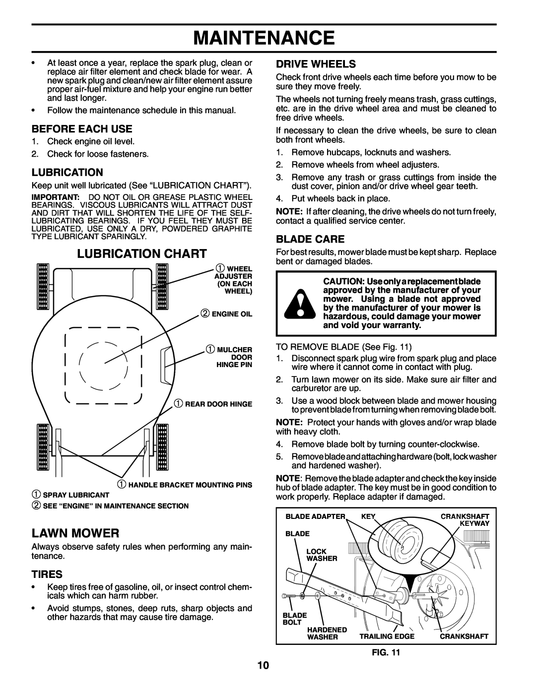 Husqvarna 5521 CHV 96143000106 manual Lubrication Chart, Lawn Mower, Before Each Use, Tires, Drive Wheels, Blade Care, Fig 