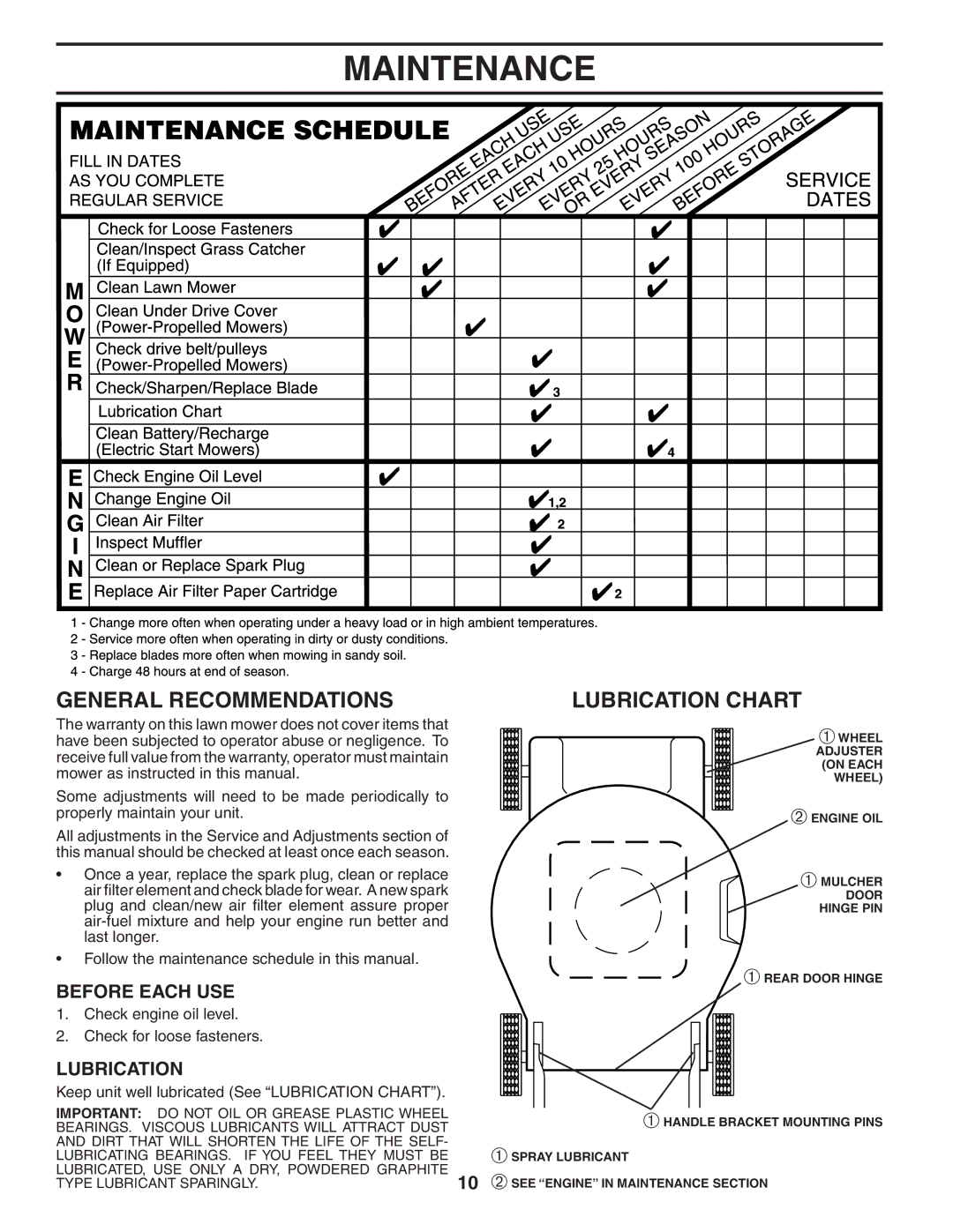 Husqvarna 5521CH owner manual Maintenance, General Recommendations, Lubrication Chart, Before Each USE 