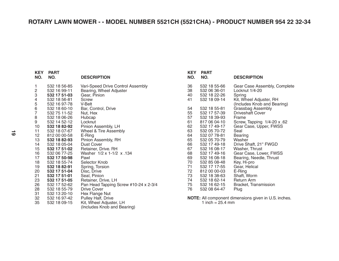 Husqvarna 5521CH owner manual KEY Part Description, 532 17 