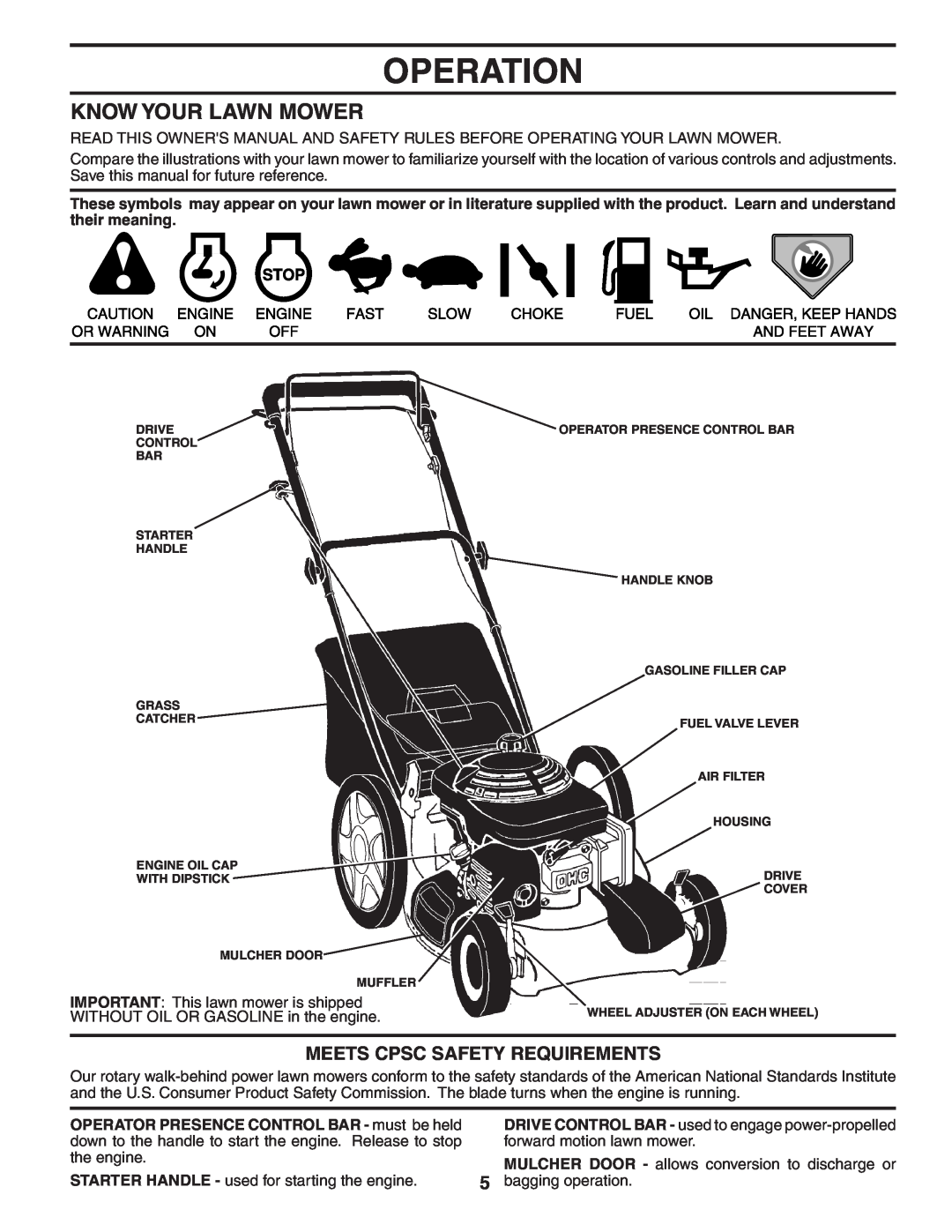 Husqvarna 5521CH owner manual Operation, Know Your Lawn Mower, Meets Cpsc Safety Requirements 