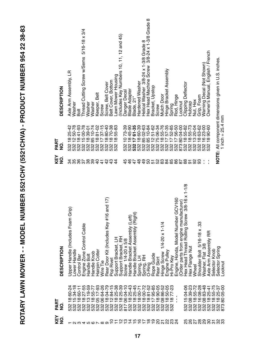 Husqvarna 5521CHV owner manual KEY Part Description, 532 17 