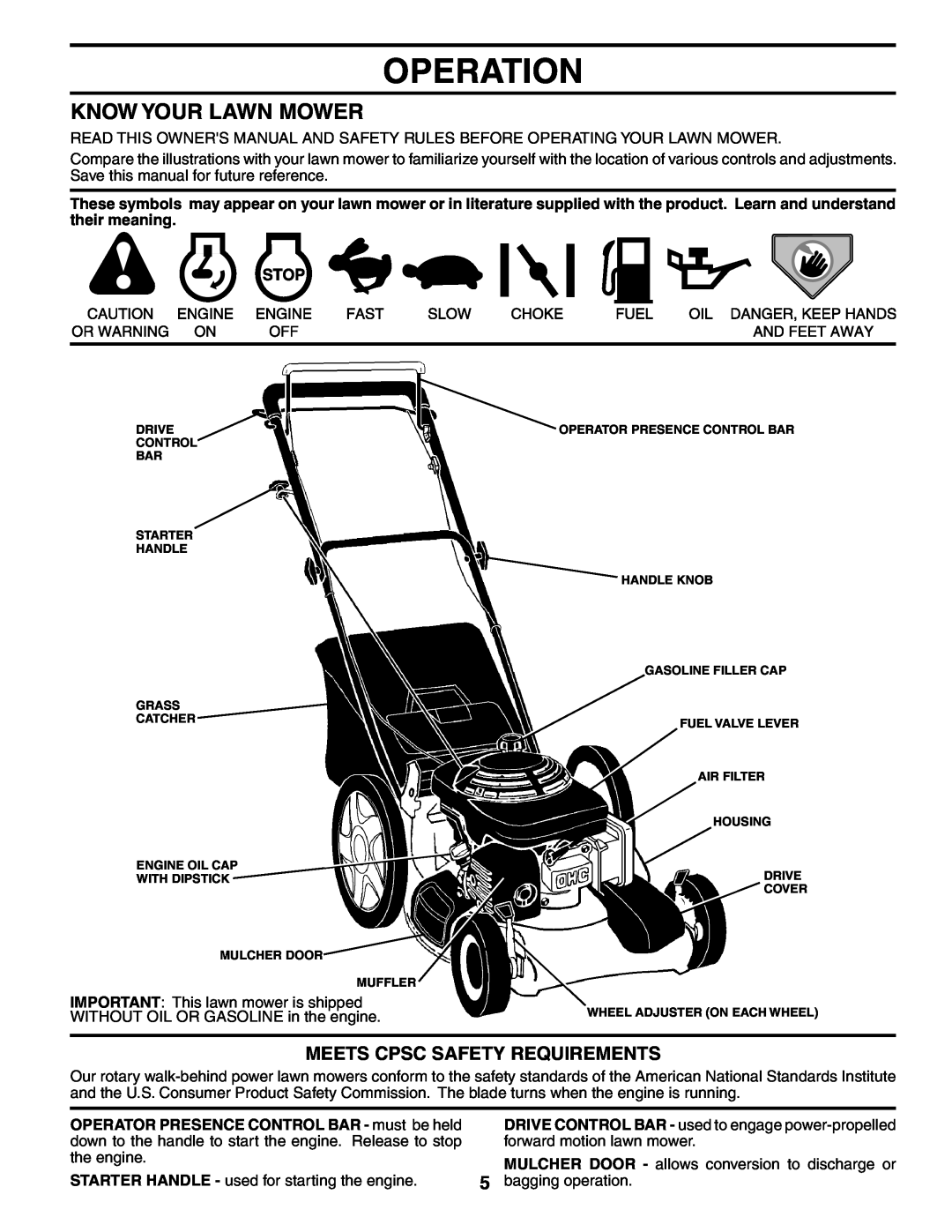 Husqvarna 5521CHV owner manual Operation, Know Your Lawn Mower, Meets Cpsc Safety Requirements 