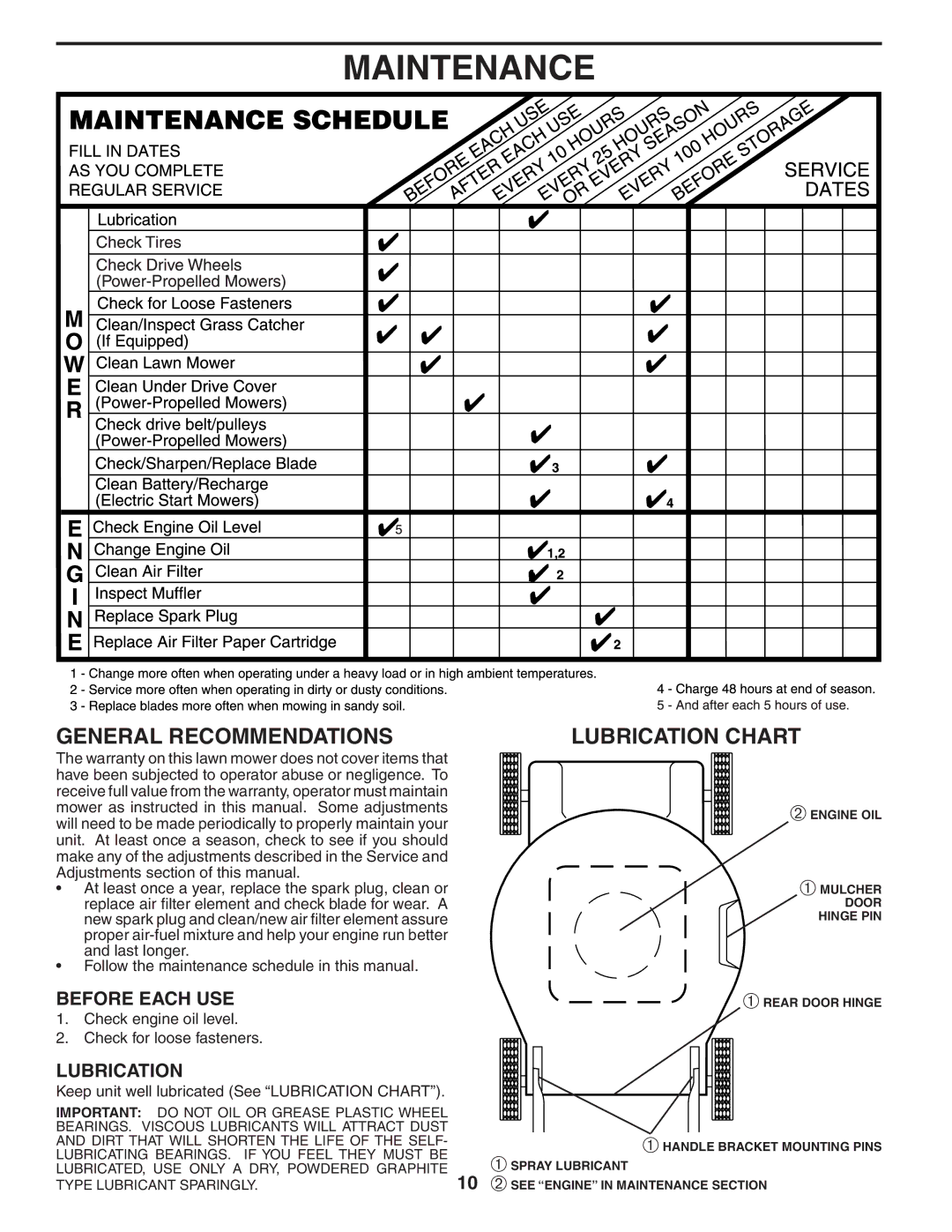 Husqvarna 5521RS owner manual Maintenance, General Recommendations, Lubrication Chart, Before Each USE 