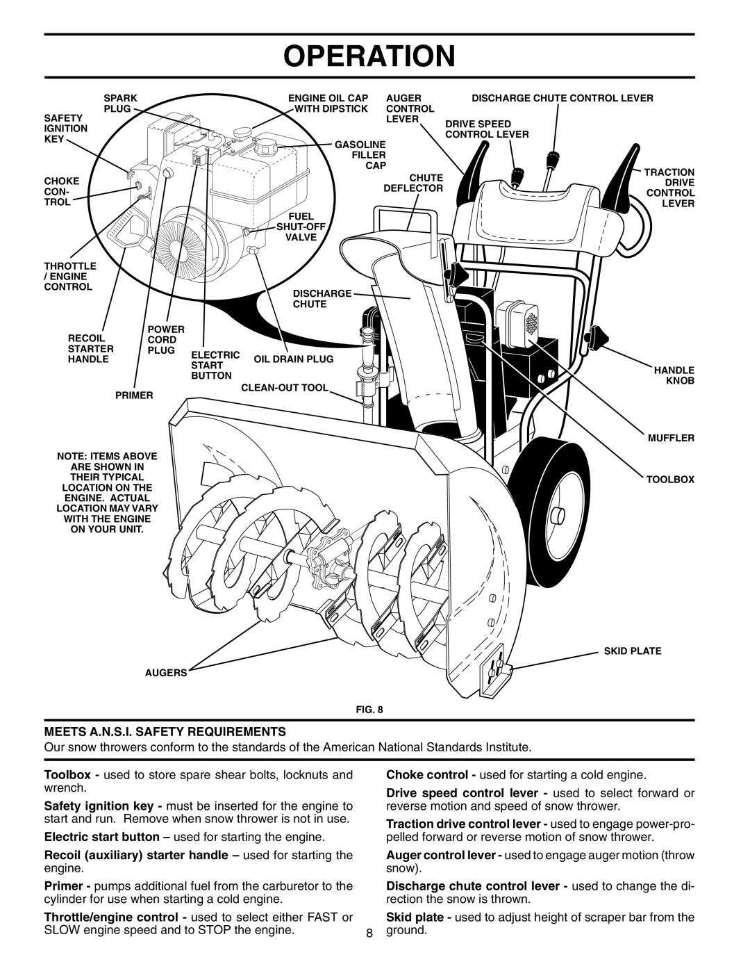 Husqvarna 5524SE Meets A.N.S.I. Safety Requirements, Recoil auxiliary starter handle used for starting the engine 